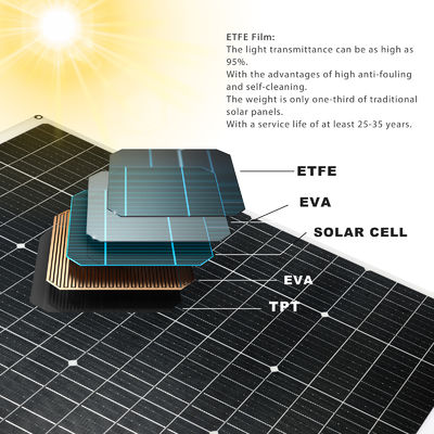 Panel solar monocristalino flexible e impermeable de 175W para superficies flexibles curvas